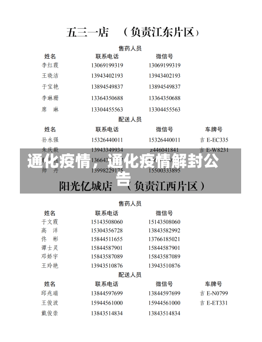 通化疫情，通化疫情解封公告-第2张图片