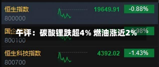 午评：碳酸锂跌超4% 燃油涨近2%-第1张图片