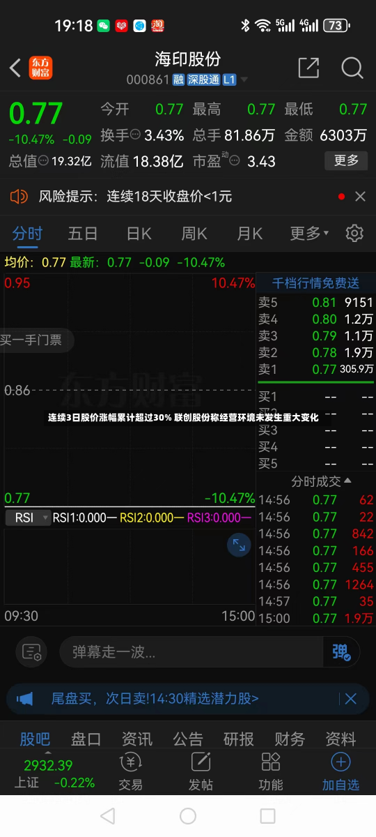 连续3日股价涨幅累计超过30% 联创股份称经营环境未发生重大变化-第2张图片