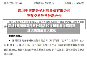 连续3日股价涨幅累计超过30% 联创股份称经营环境未发生重大变化-第3张图片