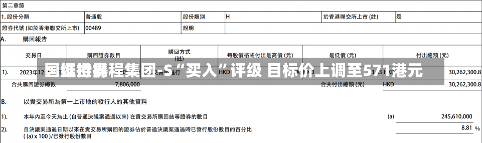 国证世界
：维持携程集团-S“买入”评级 目标价上调至571港元-第1张图片