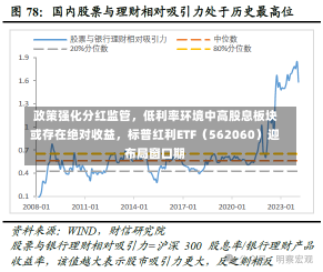 政策强化分红监管，低利率环境中高股息板块或存在绝对收益，标普红利ETF（562060）迎布局窗口期