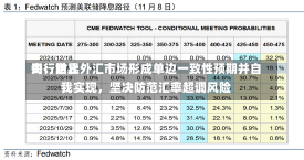 央行世界
司：防止外汇市场形成单边一致性预期并自我实现，坚决防范汇率超调风险-第2张图片