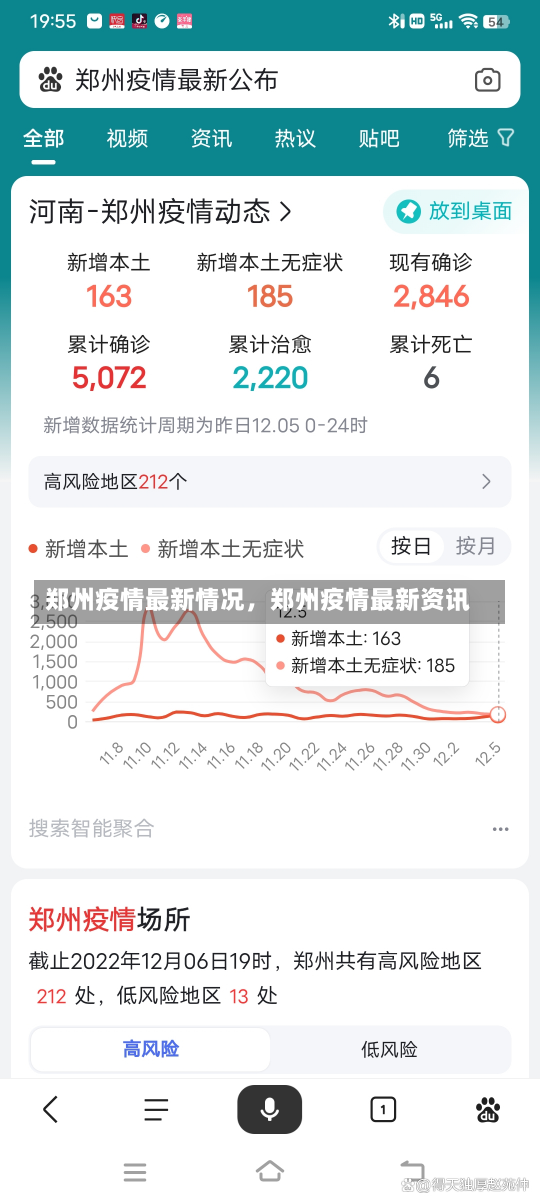 郑州疫情最新情况，郑州疫情最新资讯-第3张图片