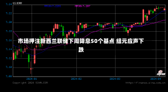 市场押注新西兰联储下周降息50个基点 纽元应声下跌