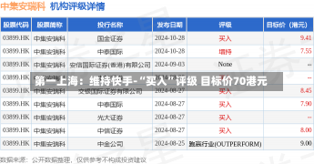 第一上海：维持快手-“买入”评级 目标价70港元-第2张图片