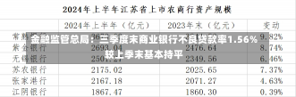 金融监管总局：三季度末商业银行不良贷款率1.56% 较上季末基本持平