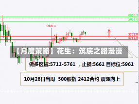 【月度策略】花生：筑底之路漫漫-第1张图片