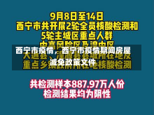 西宁市疫情，西宁市疫情期间房屋减免政策文件