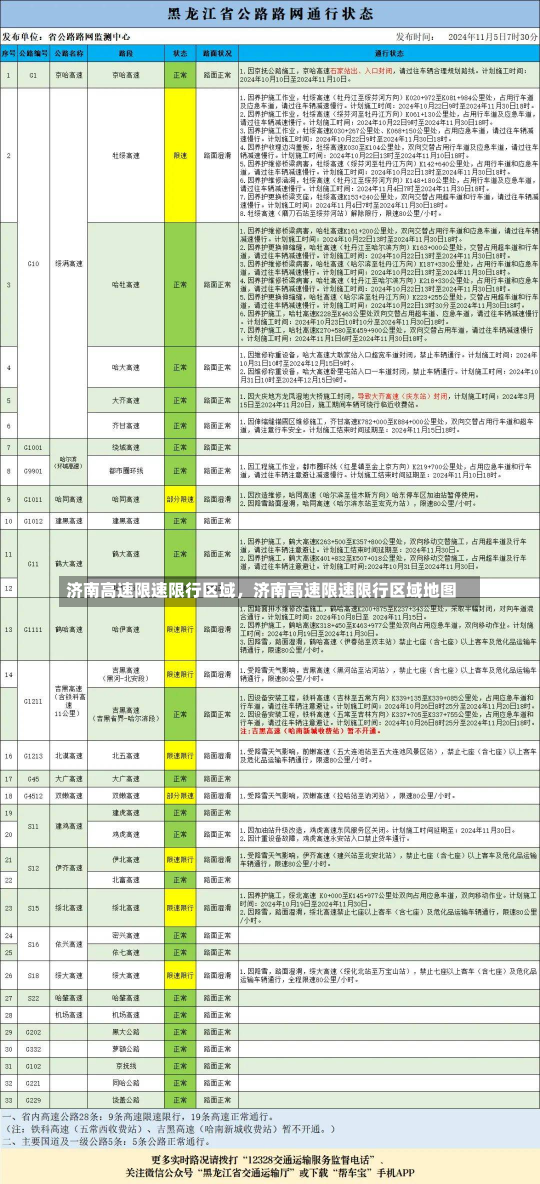 济南高速限速限行区域，济南高速限速限行区域地图