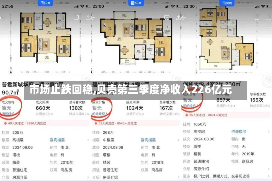 市场止跌回稳,贝壳第三季度净收入226亿元