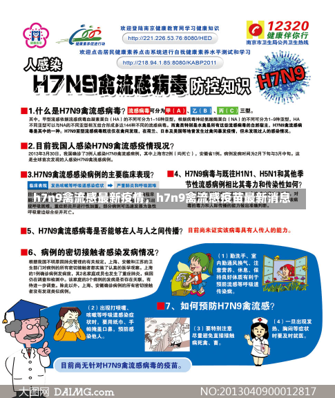 h7n9禽流感最新疫情，h7n9禽流感疫苗最新消息