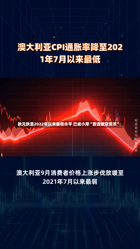 欧元跌至2022年以来最低水平 已成小摩“首选做空货币”