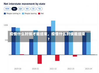 疫情什么时候才能结束，疫情什么时侯能结束?-第3张图片