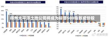 得州太平洋土地公司将成为标普500指数成份股-第1张图片