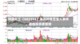 同德化工（002306）未及时披露重大事件，面临投资者索赔