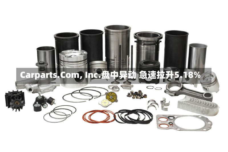 Carparts.Com, Inc.盘中异动 急速拉升5.18%-第3张图片