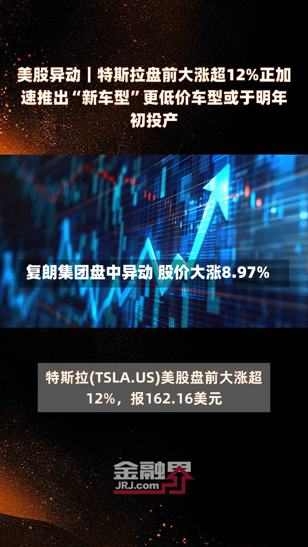 复朗集团盘中异动 股价大涨8.97%