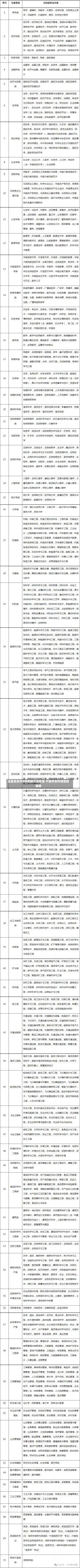 证监会发布8项金融行业标准 不断夯实科技监管基础-第2张图片