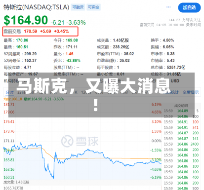 马斯克，又曝大消息！-第2张图片