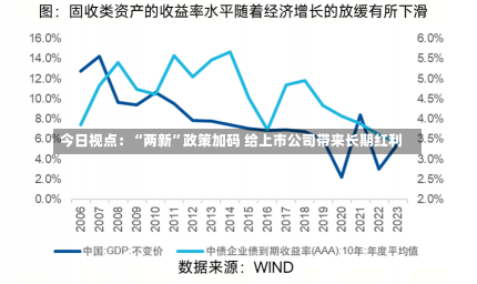 今日视点：“两新”政策加码 给上市公司带来长期红利