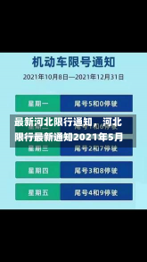 最新河北限行通知，河北限行最新通知2021年5月