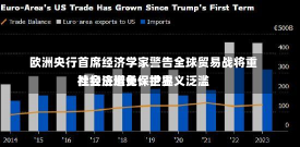 欧洲央行首席经济学家警告全球贸易战将重挫经济增长：世界
社会应避免保护主义泛滥