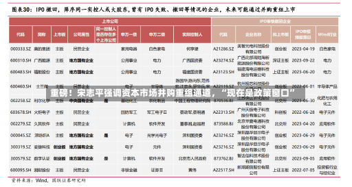 重磅！宋志平强调资本市场并购重组通道，“现在是政策窗口”-第2张图片