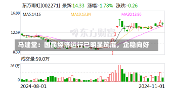 马建堂：国民经济运行已明显筑底，企稳向好-第3张图片