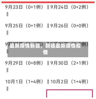 最新疫情新疆，新疆最新疫情疫情-第3张图片