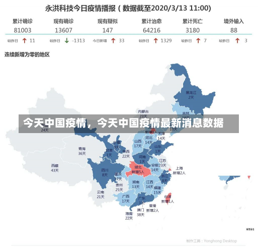 今天中国疫情，今天中国疫情最新消息数据-第2张图片