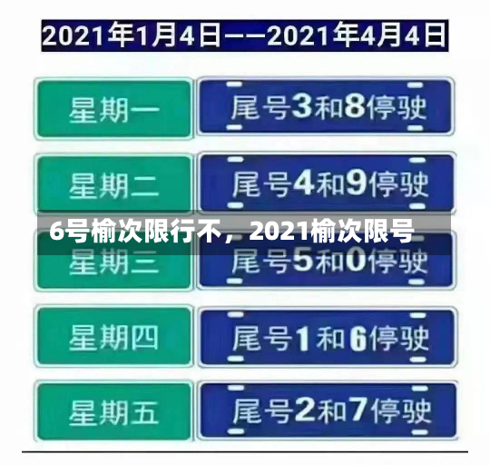 6号榆次限行不，2021榆次限号