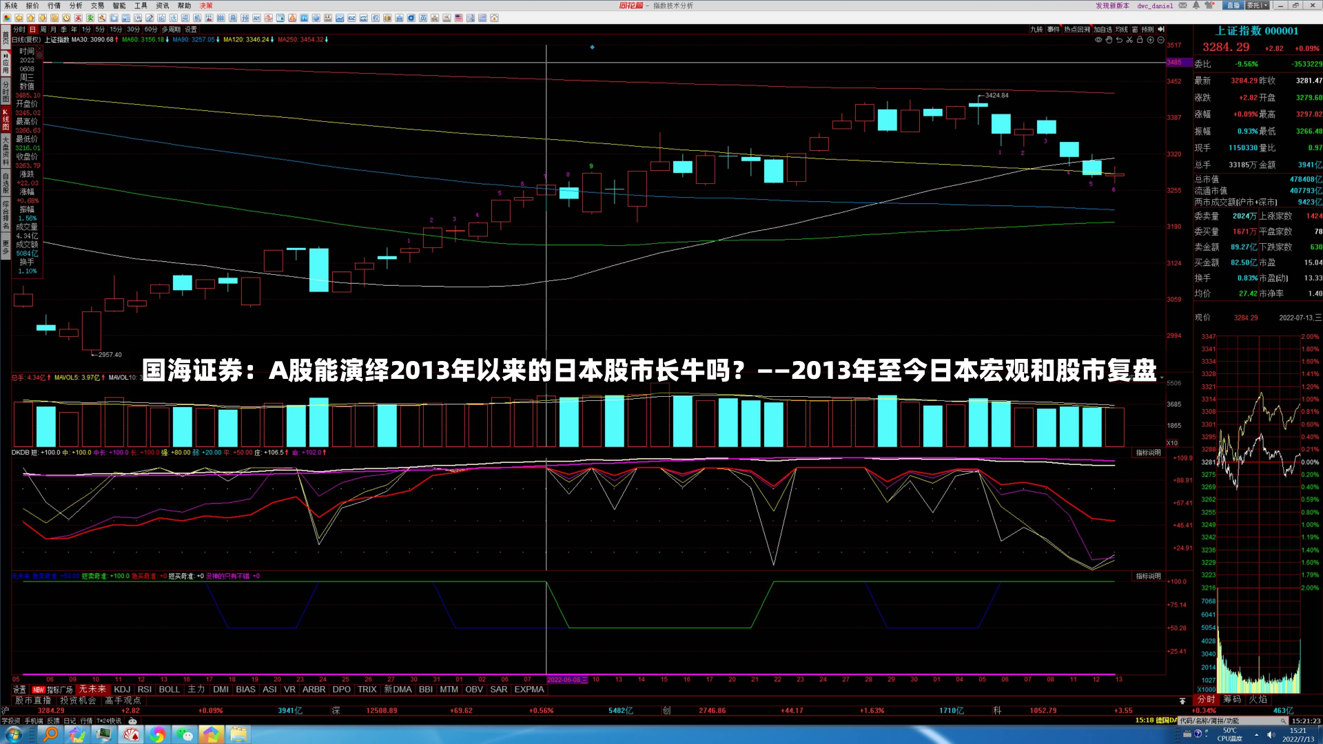 国海证券：A股能演绎2013年以来的日本股市长牛吗？——2013年至今日本宏观和股市复盘