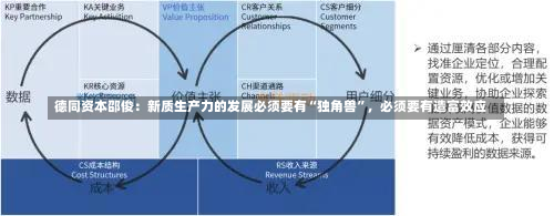 德同资本邵俊：新质生产力的发展必须要有“独角兽”，必须要有造富效应