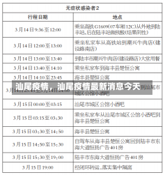 汕尾疫情，汕尾疫情最新消息今天-第2张图片