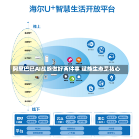 阿里巴巴AI战略做好两件事 赋能生态是核心