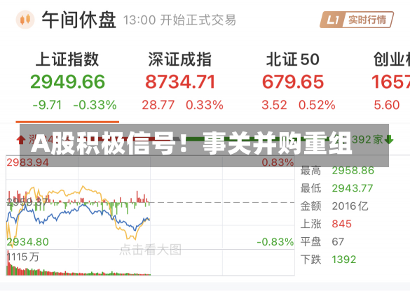 A股积极信号！事关并购重组