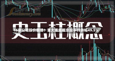 15家公司股价翻倍！重大重组概念股平均涨幅49.5%