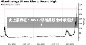 史上最疯狂？MSTR领衔美股比特币爆炒！-第2张图片