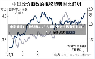 中泰策略：“特朗普2.0”内阁任免对市场有何影响？-第2张图片