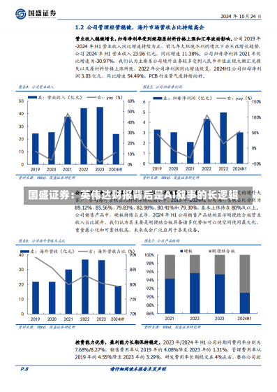 国盛证券：英伟达财报背后是AI叙事的长逻辑-第2张图片