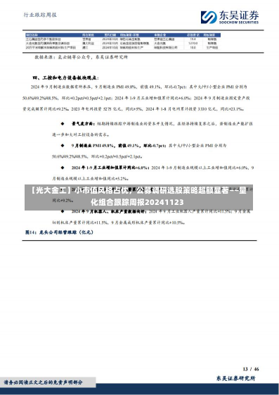 【光大金工】小市值风格占优，公募调研选股策略超额显著——量化组合跟踪周报20241123