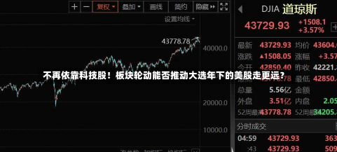 不再依靠科技股！板块轮动能否推动大选年下的美股走更远？