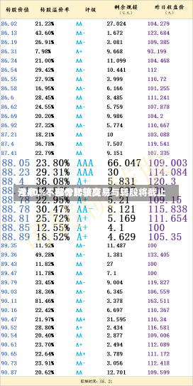 注意，不操作比较高
亏40%！部分转债交易与转股将截止