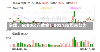 突然，6000亿元黄金！002155周末公告-第2张图片