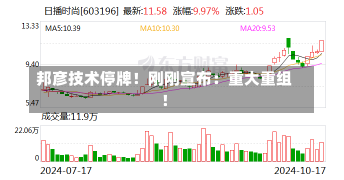 邦彦技术停牌！刚刚宣布：重大重组！