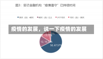 疫情的发展，说一下疫情的发展-第2张图片