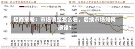 招商策略：市场调整怎么看，后续市场如何演绎？