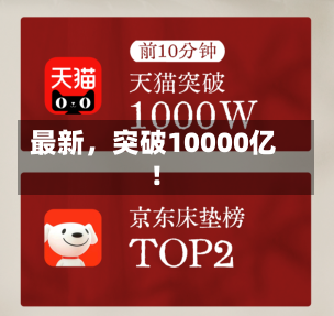 最新，突破10000亿！