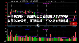 一周概念股：美国新出口管制或涉及200家中国芯片公司，汇顶科技、江化微发起新并购-第2张图片